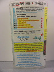 Drink Smart™ Alcohol 101 Cup