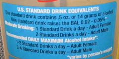 U.S. “Standard Drink” Definition